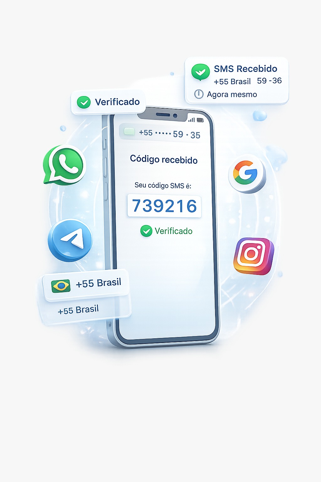 Painel do SMS Hoje exibindo o recebimento de um código por número virtual